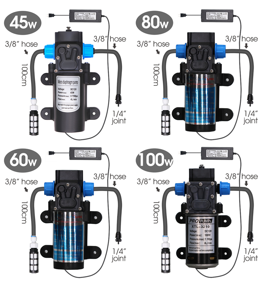Jardim Kit de Rega Refrigeraçã - Plant Parent Kit avaliação e preço