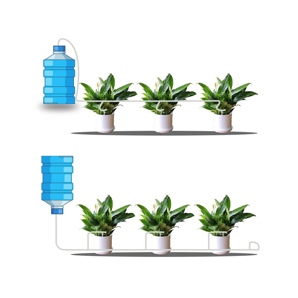 Kit de Irrigação por Gotejamen - Plant Parent Kit avaliação e preço